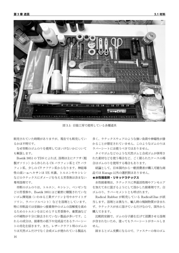 ケモノラバースーツ制作ガイド 型紙改造で作る一着