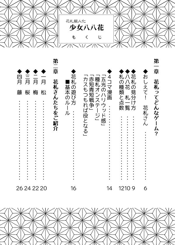 花札擬人化 少女八八花