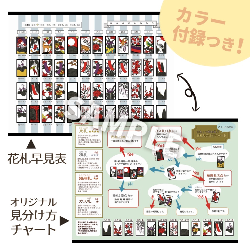 花札擬人化 少女八八花