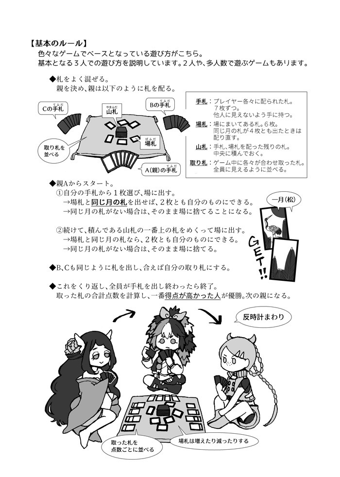 花札擬人化 少女八八花