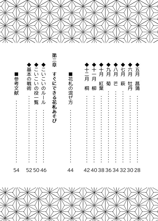 花札擬人化 少女八八花