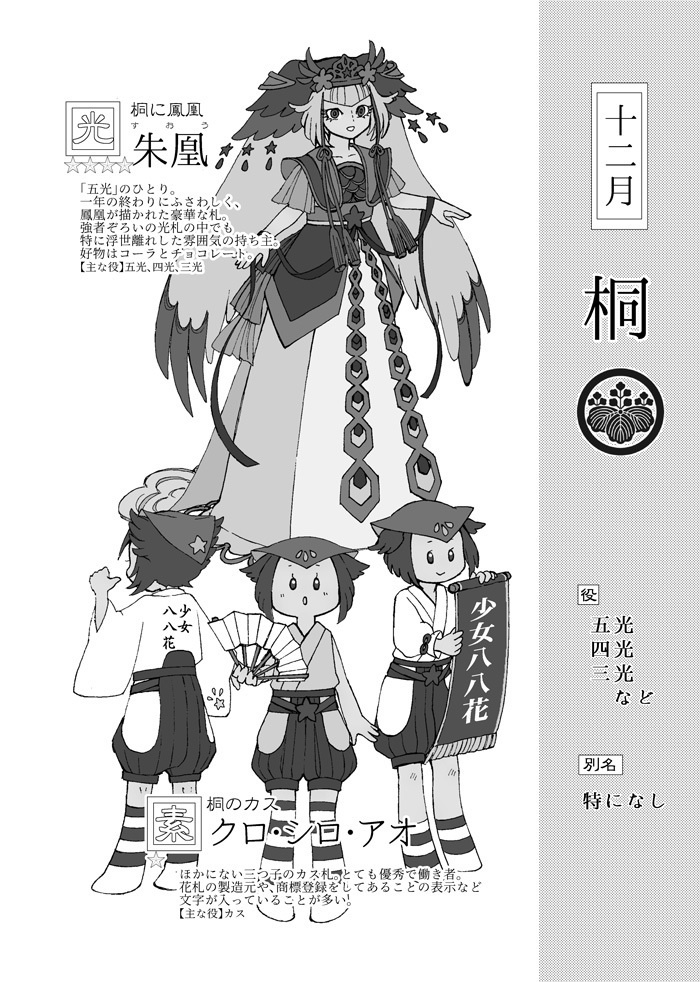 花札擬人化 少女八八花