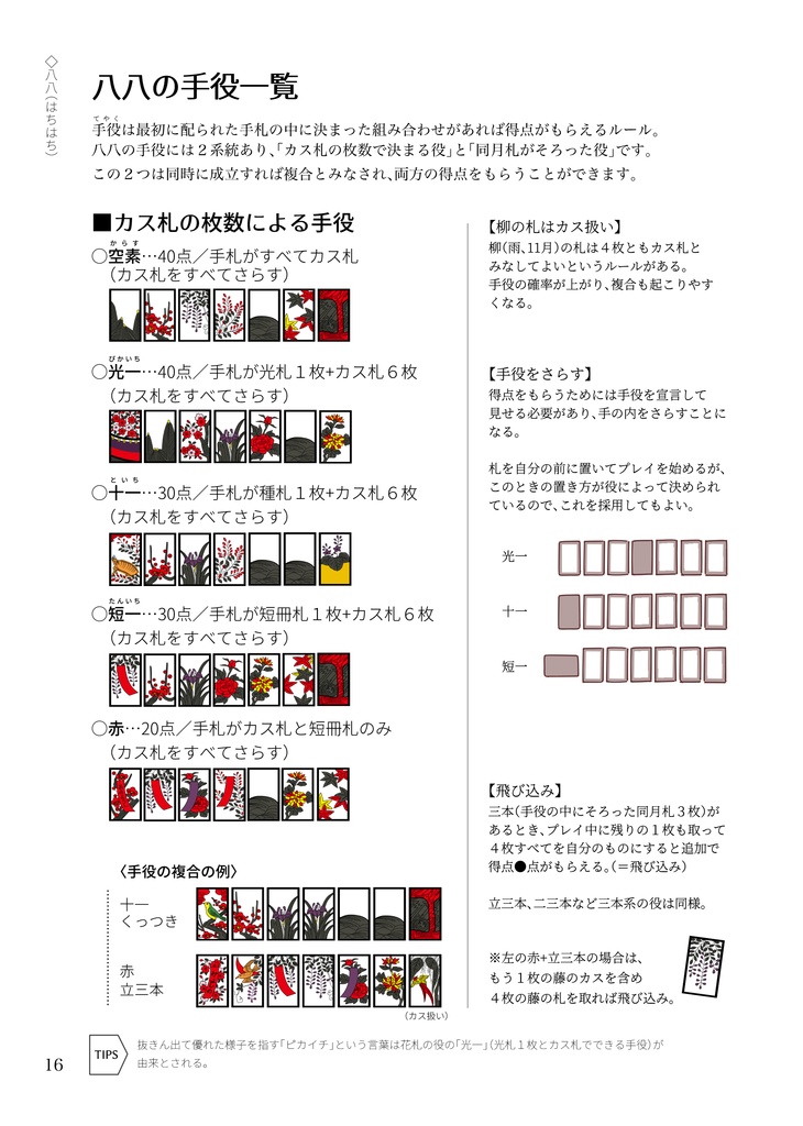 花札ルールブック