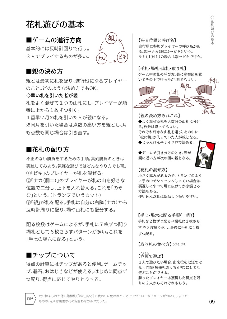 花札ルールブック