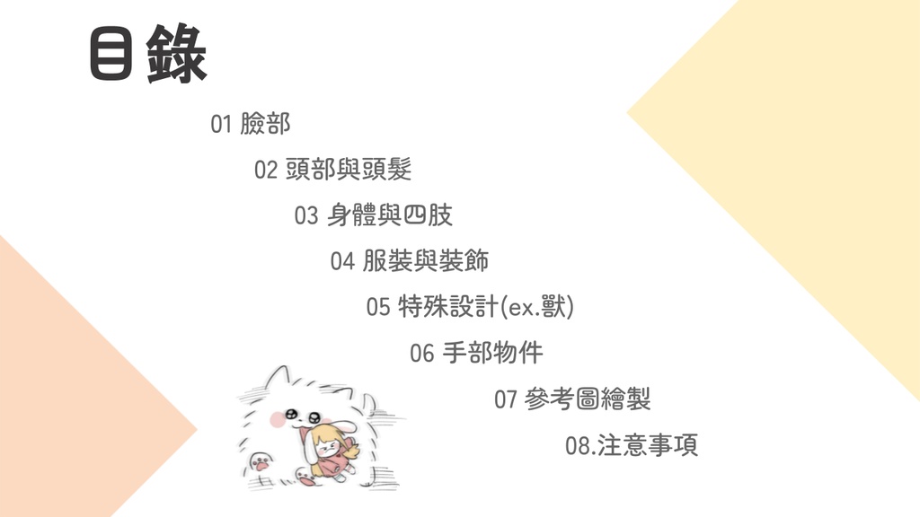 【✨無料Free】Live2D Material Separation【PDF】