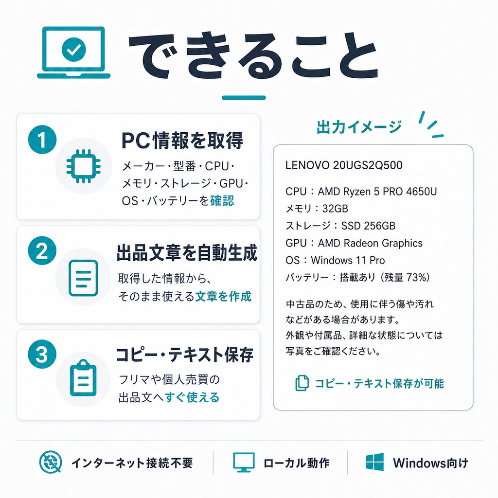 PC出品チェッカー|中古Windows PCの出品情報をかんたん作成