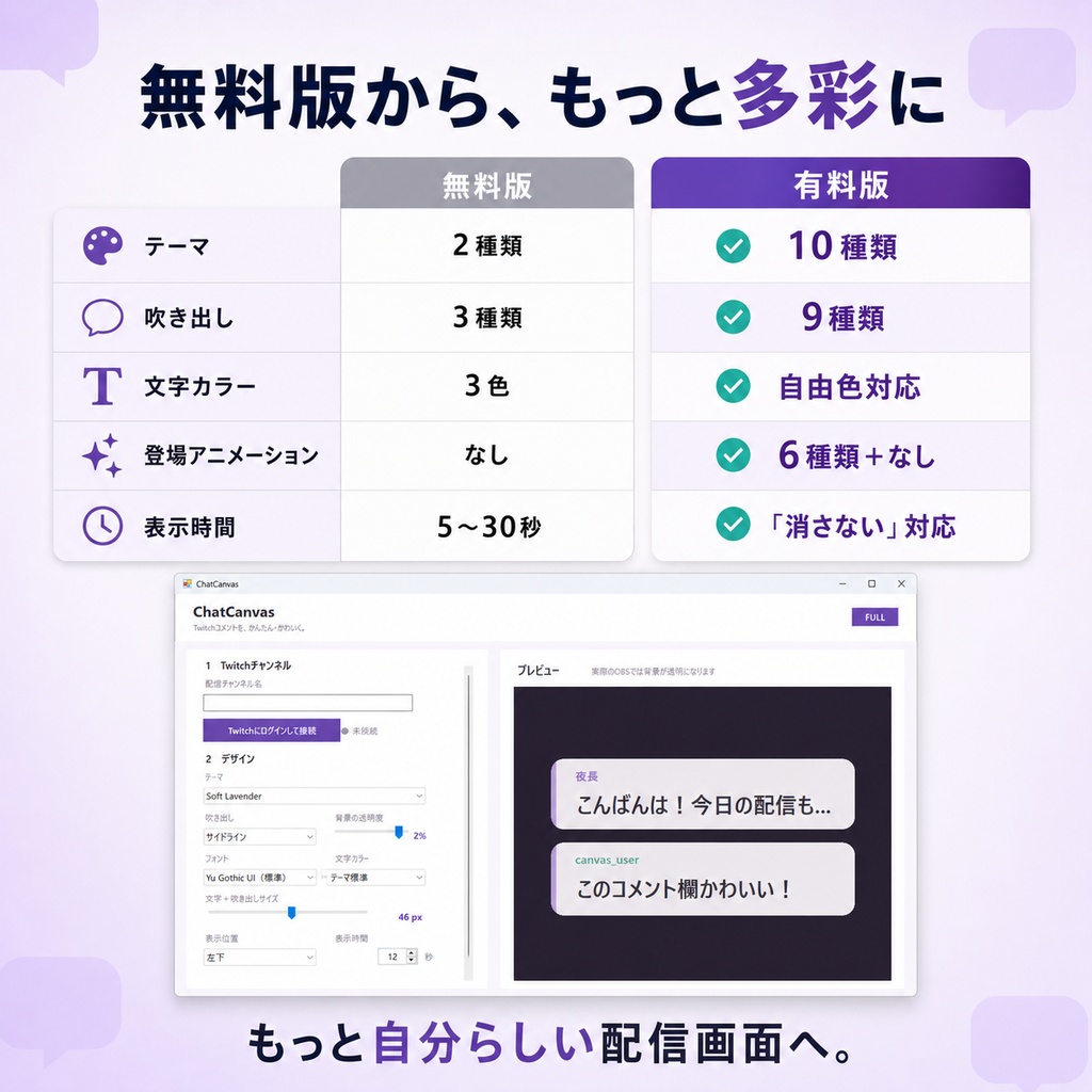 【有料版】ChatCanvas|TwitchコメントをかんたんOBS表示