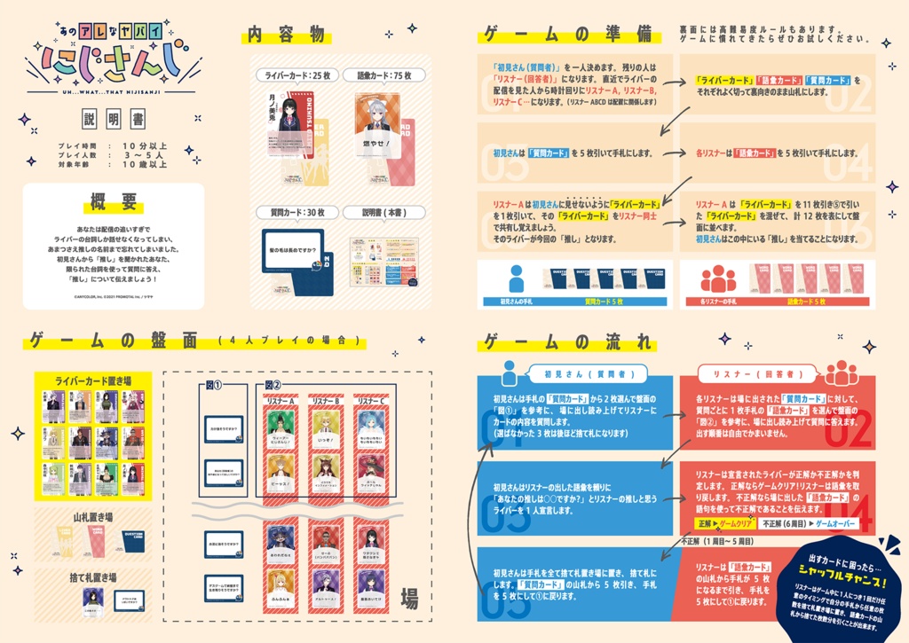 あのアレなヤバイにじさんじ(初回生産特典付き)