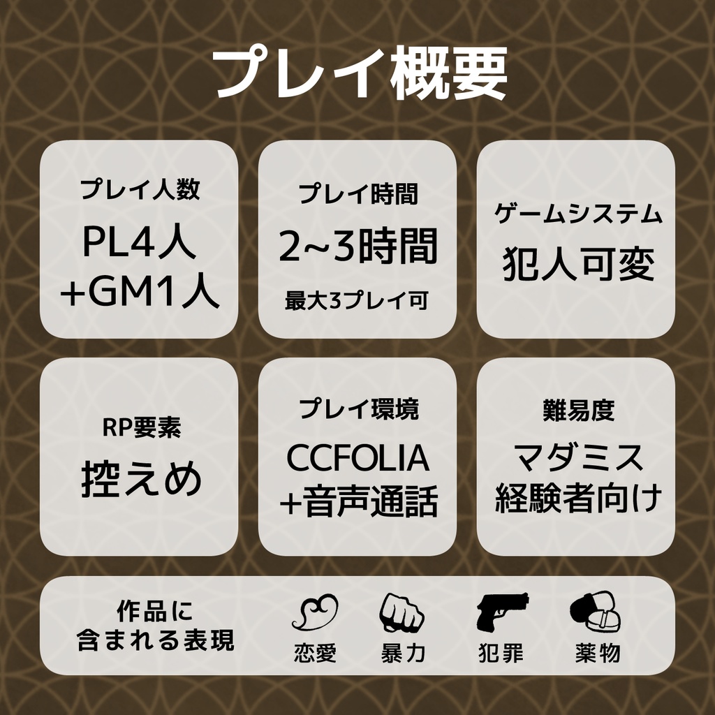 【マーダーミステリー】アイムアマーダラー