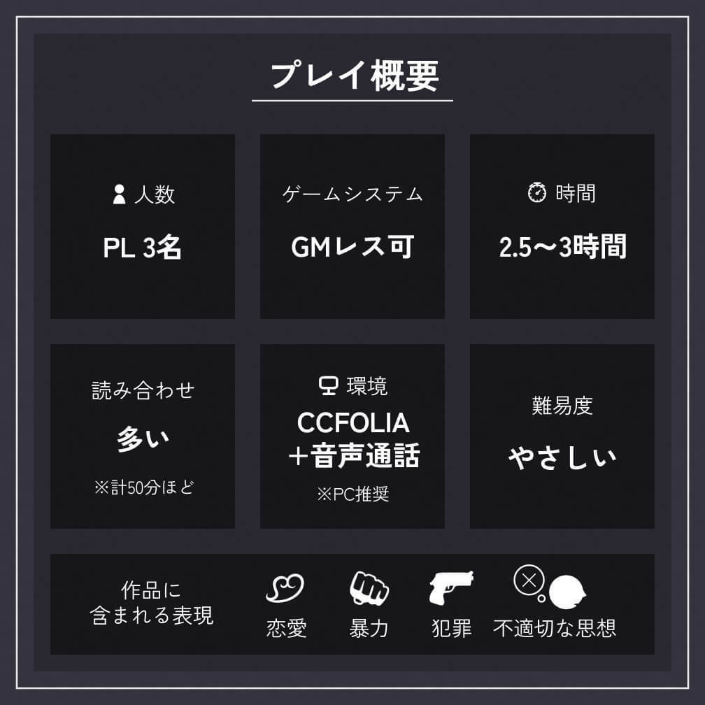 夜は明日を選べない