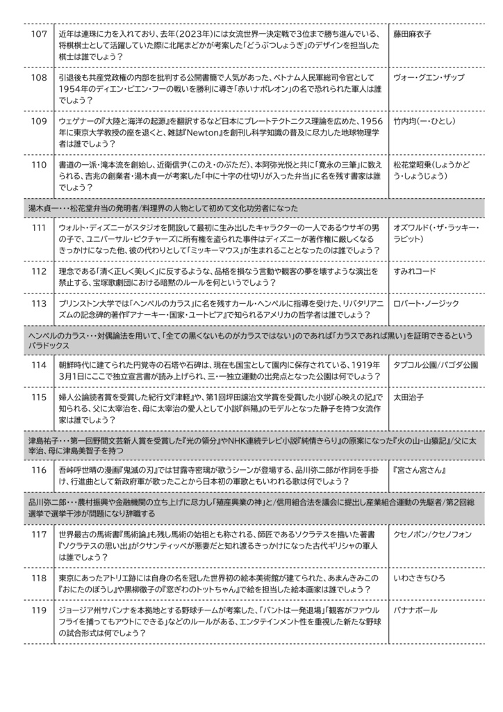 クイズのための101の方法杯_問題集【スプレッドシート付き】