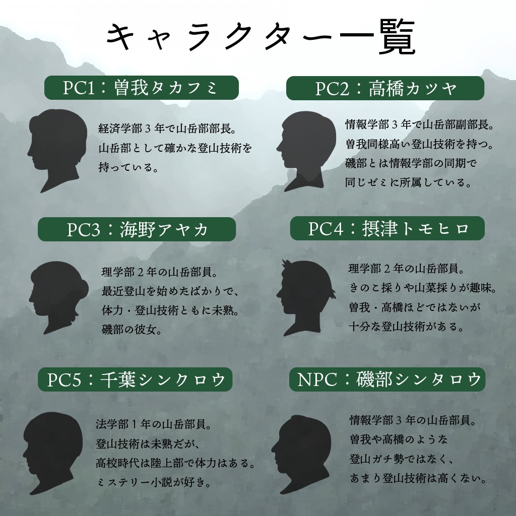 私立中宣院大学山岳部遭難事故【マーダーミステリー】