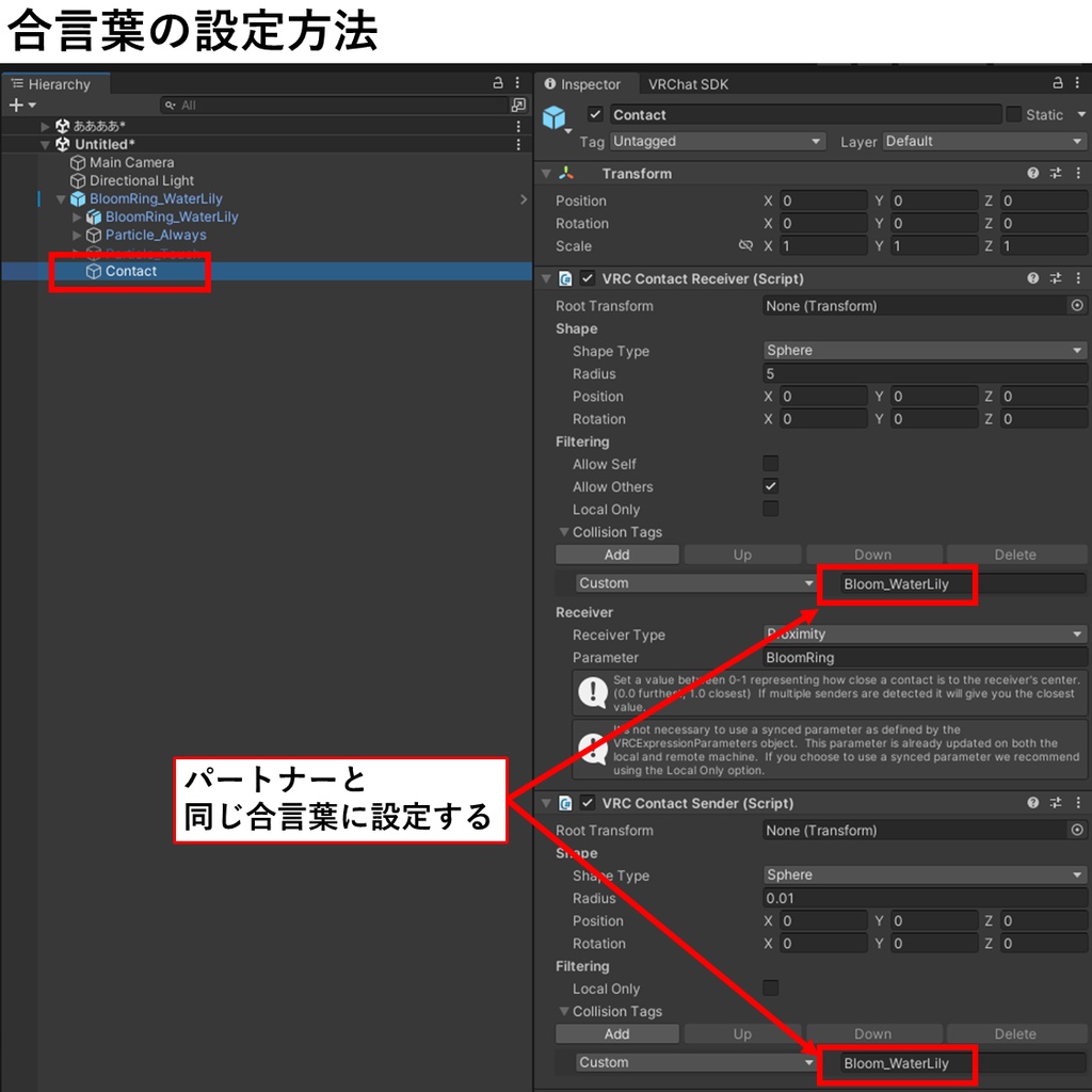 花ひらく指輪 Bloom Ring -WaterLily-
