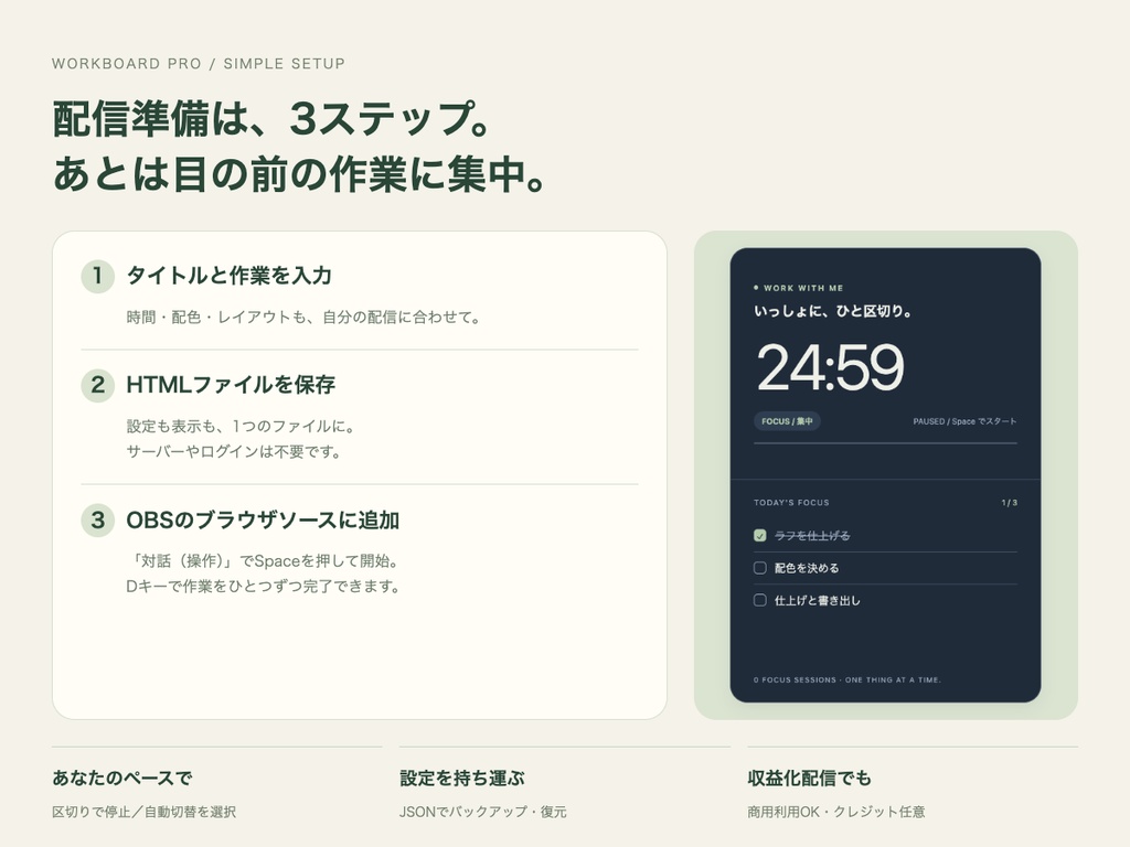 【買い切り】作業配信ボードPRO|タイマー・作業リスト・進捗表示【OBS/オフライン】