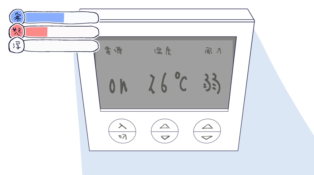 ボイロ二次創作ゲーム「寒がり中学生結月ゆかり」