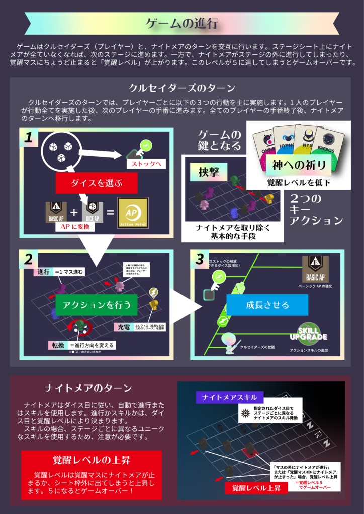 ナイトメアクルセイダーズ