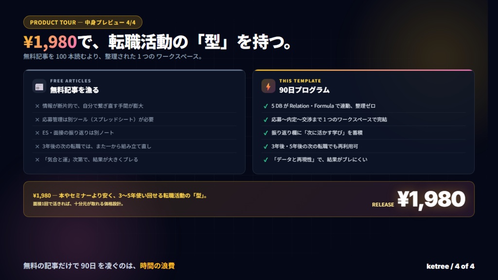 年収UP転職 30代エンジニア 90日プログラム — Notion テンプレート + プロンプト集35個 + 想定質問100問