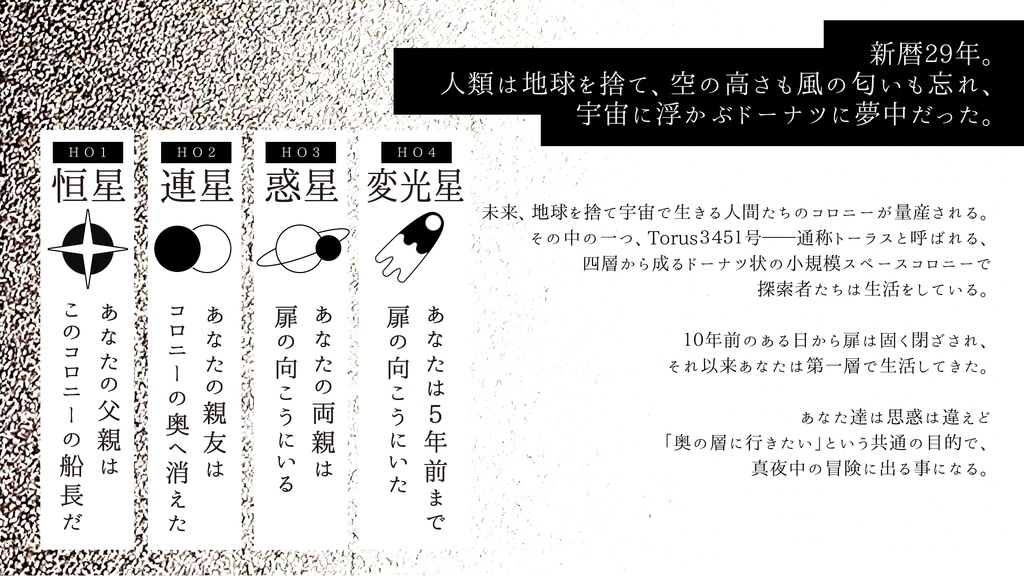 【CoC6版/7版】Torus3451【SPLL:E191920】