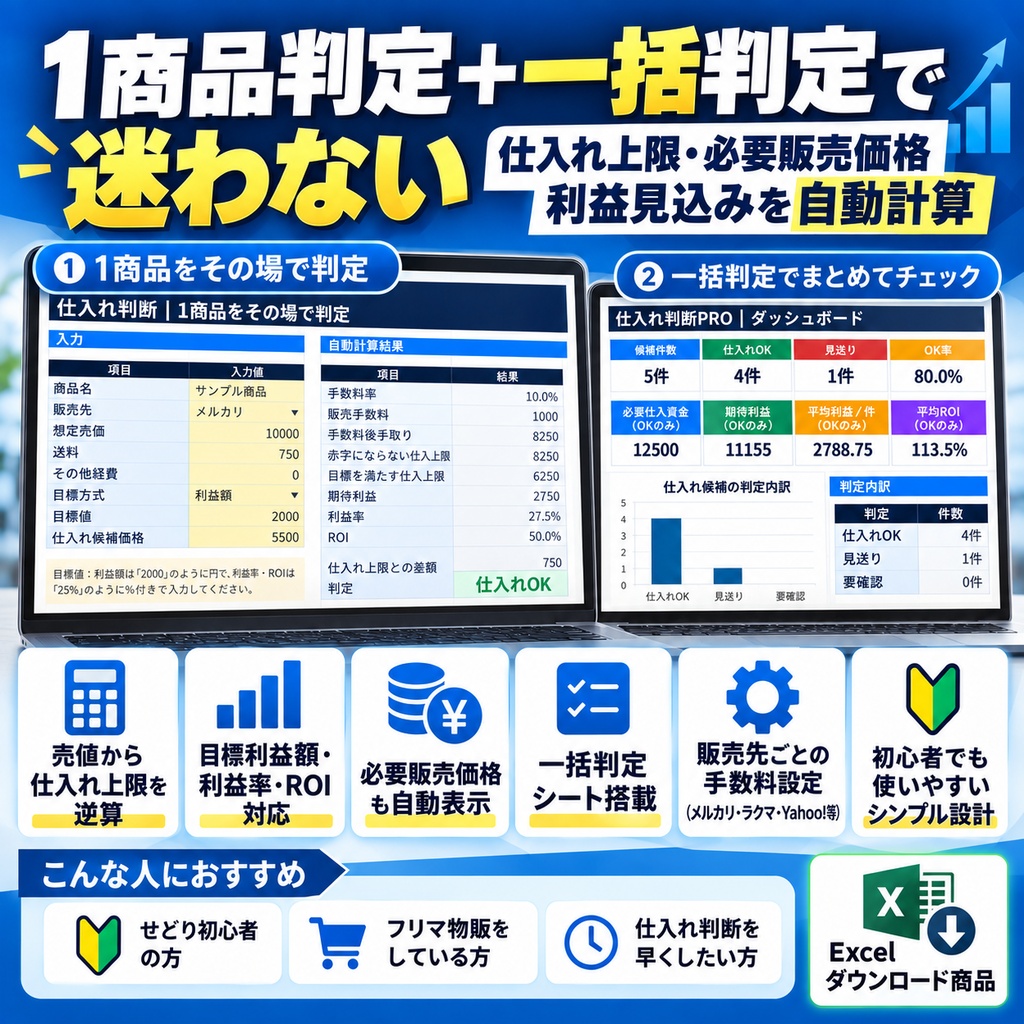 仕入れ判断PRO|売値から仕入れ上限・利益・ROIを自動計算【せどり・フリマ物販向けExcel】