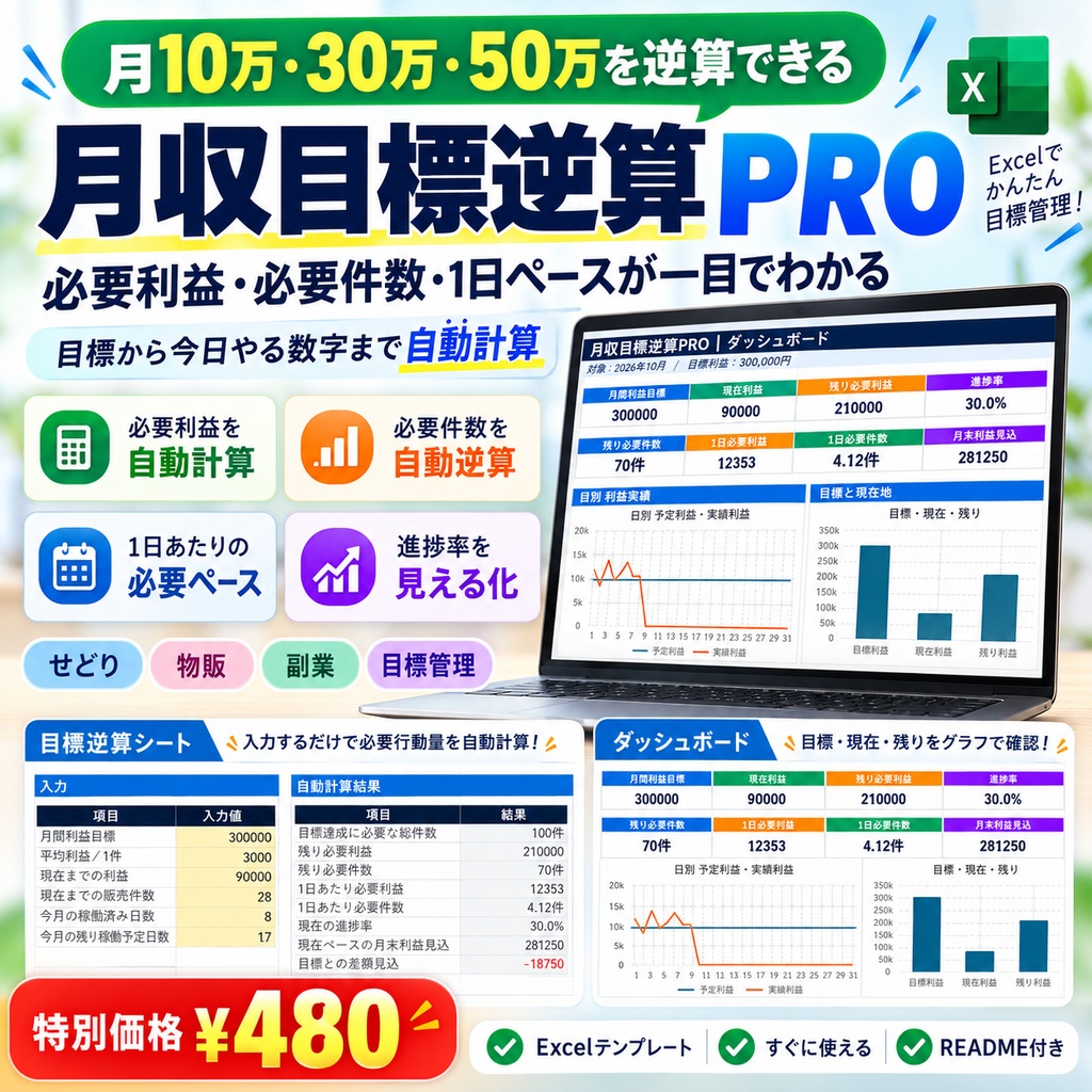 月収目標逆算PRO｜月10万・30万・50万から必要利益・件数・1日ペースを自動計算