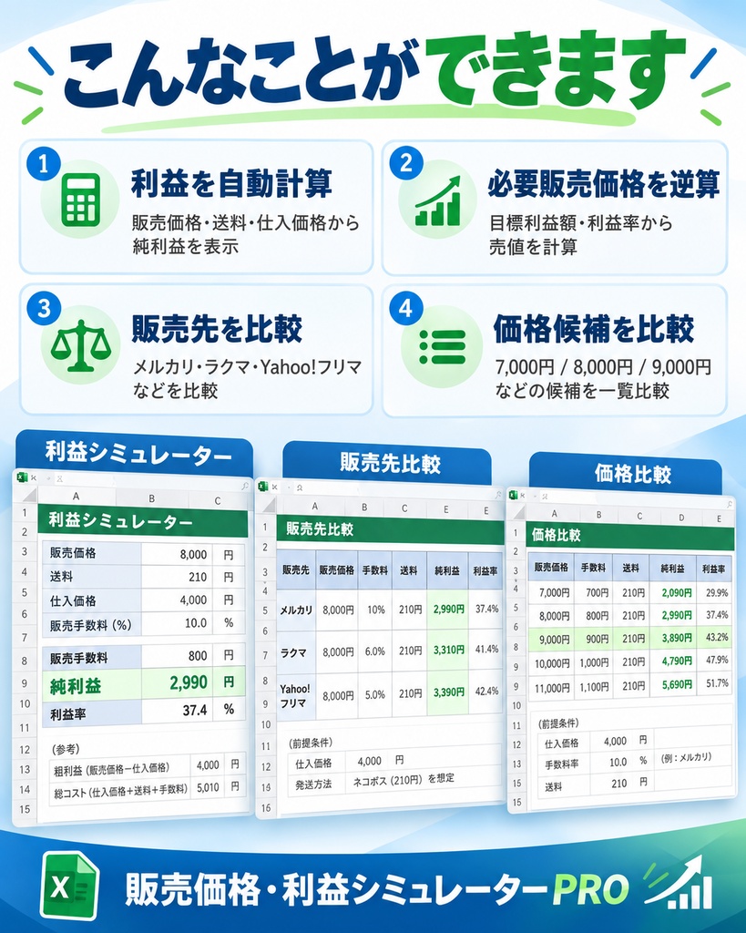 販売価格・利益シミュレーターPRO|売値から利益・利益率・ROIを自動計算【物販・せどり向けExcel】