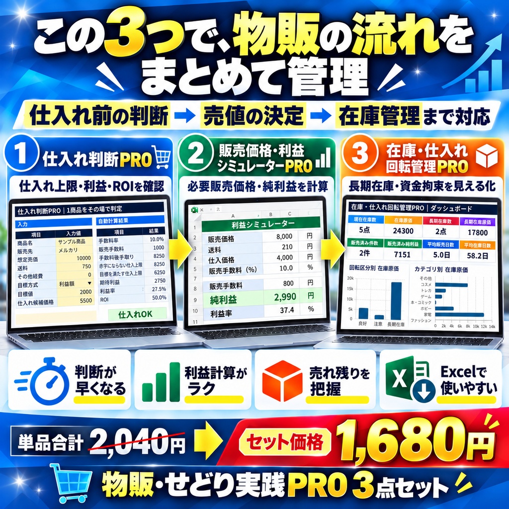 物販・せどり実践PRO 3点セット|仕入れ判断・販売価格・在庫管理をまとめて効率化【Excel】