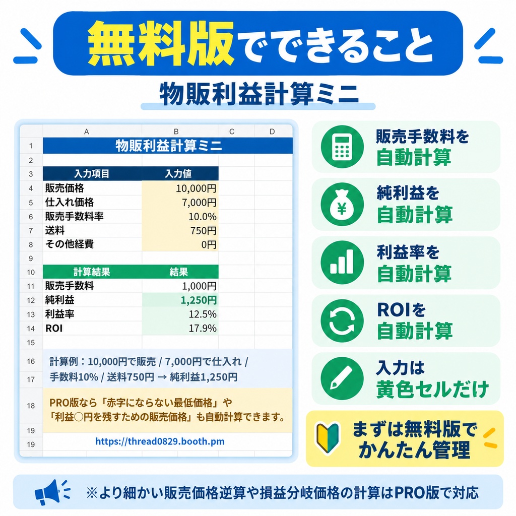 物販利益計算ミニ|利益・利益率・ROIを自動計算【無料Excelテンプレート】