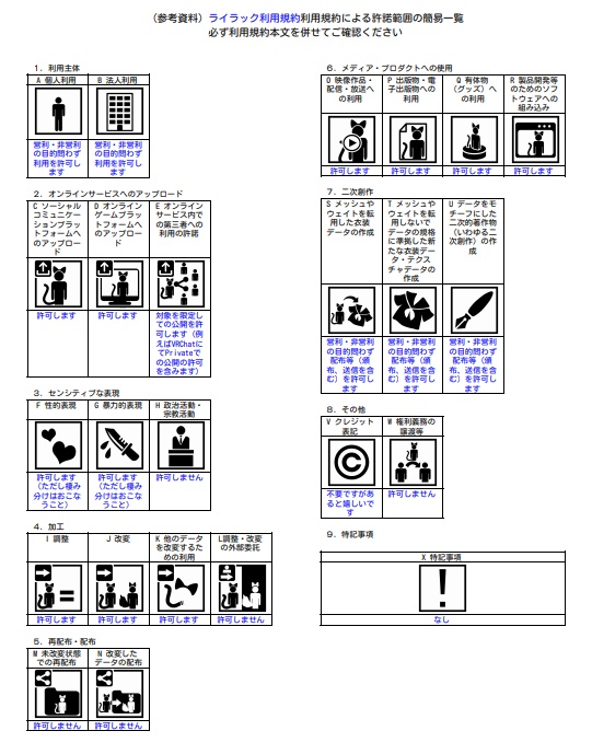 VRC・cluster対応モデル ライラック【データ未完成お詫び半額セール開催中】