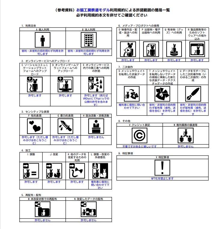 【ワールド向け3Dモデル】トンネルセットVer2.0