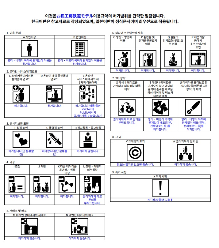 都会の通勤電車