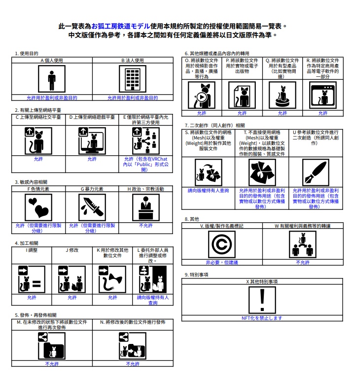 都会の通勤電車