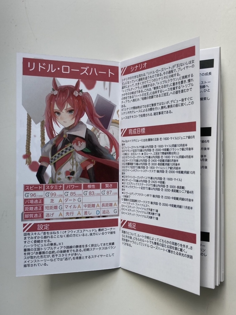 Race of Heartslabyul