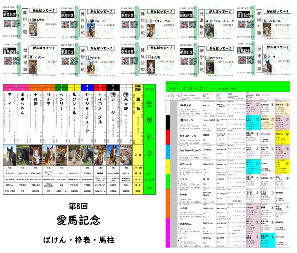 ＜第8回愛馬記念＞ばけん（枠表・馬柱付き）（1/31まで）