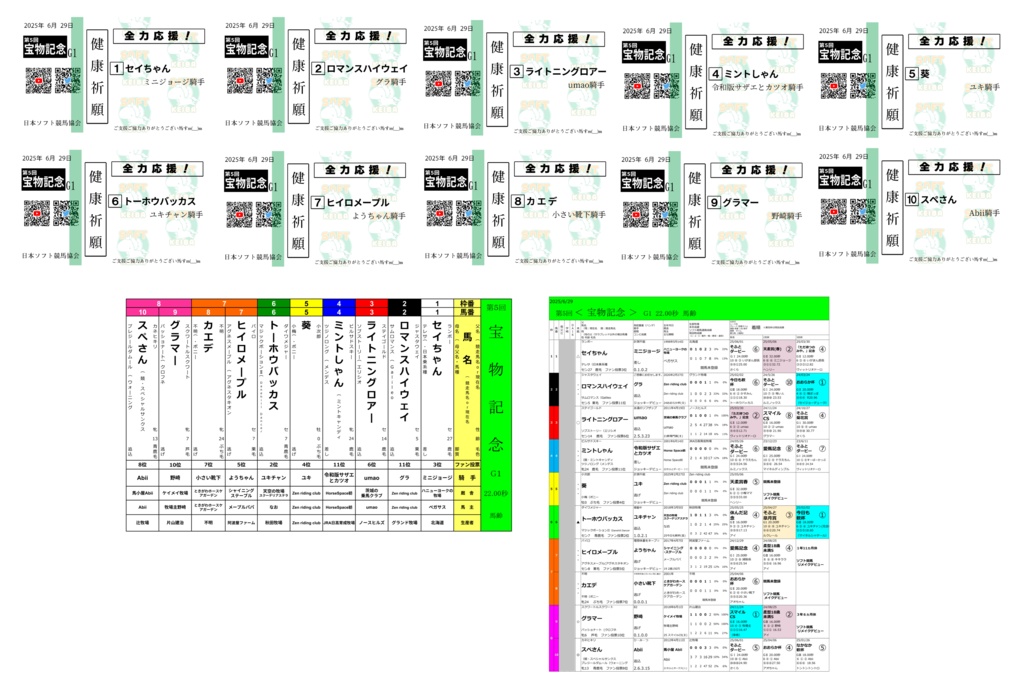 第5回<宝物記念>ばけん(枠表・馬柱・見せびらかし用付)(7/31まで)