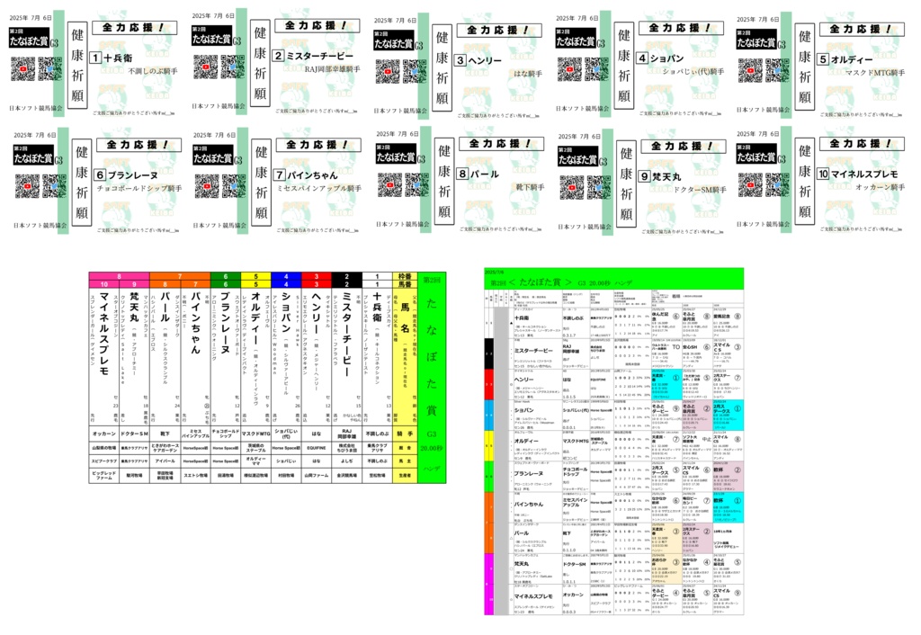 第2回<たなぼた賞>ばけん(枠表・馬柱・見せびらかし用付)(7/31まで)