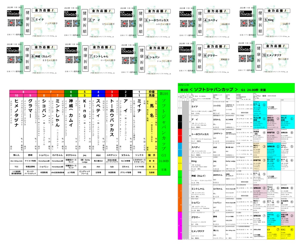 第2回<ソフトジャパンカップ>ばけん(枠表・馬柱・SNS公開用付)(12/31まで)
