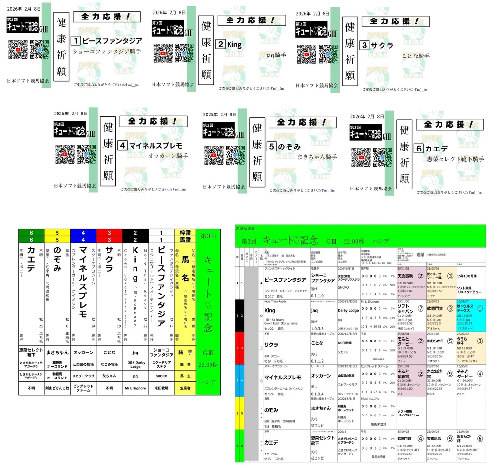 第3回〈キュート♡記念〉ばけん(枠表・馬柱・SNS公開用付)(2/15まで)