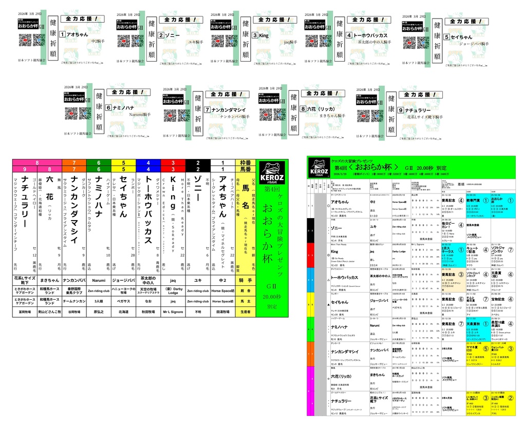 第4回〈おおらか杯〉ばけん(枠表・馬柱・SNS公開用付)(4/5まで)