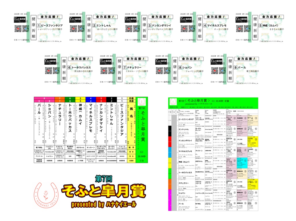 第7回〈そふと皐月賞〉ばけん（枠表・馬柱・SNS公開用付）（5/3まで）
