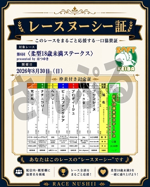 【レースヌーシー】〈柔型18歳未満S〉全頭ばけん・枠表・馬柱付き（8/29締切）