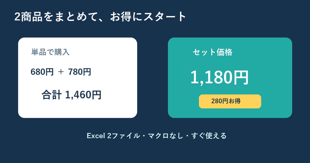 フリマ販売管理Excel 2点セット|利益計算+出品・在庫管理【お得版】