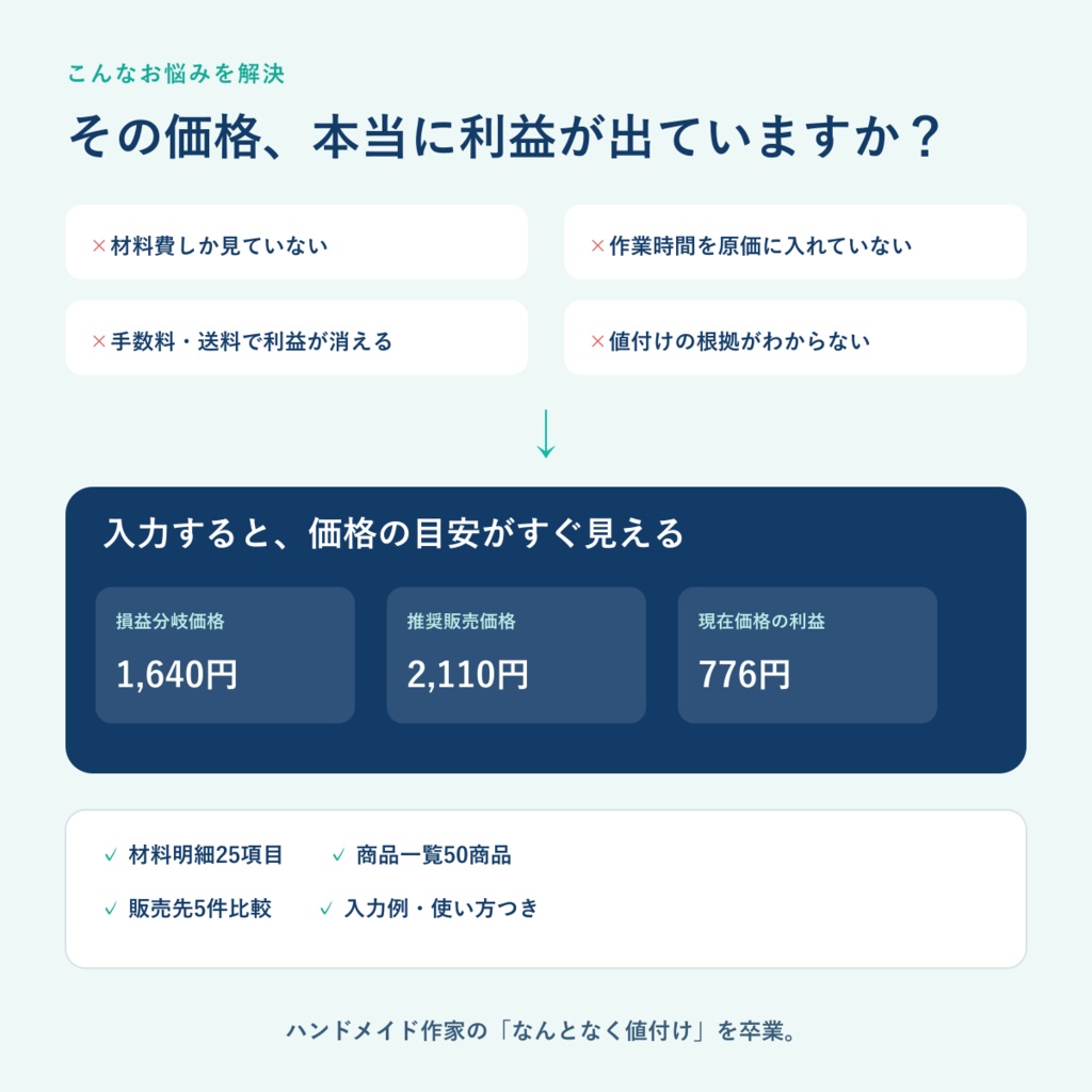ハンドメイド原価・利益計算表|材料費・作業時間・手数料から適正価格を自動計算【Excel】