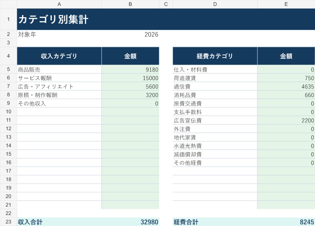 副業収支・確定申告準備表|収入・経費・証憑を月別・カテゴリ別に自動集計【Excel】