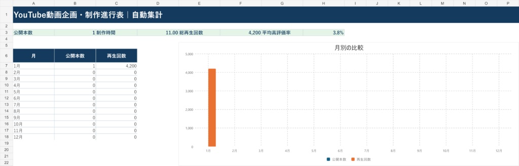 YouTube動画企画・制作進行表|Excel版