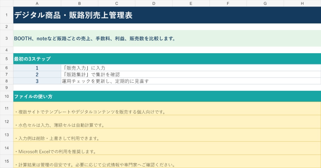 デジタル商品・販路別売上管理表|Excel版