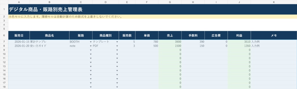 デジタル商品・販路別売上管理表|Googleスプレッドシート