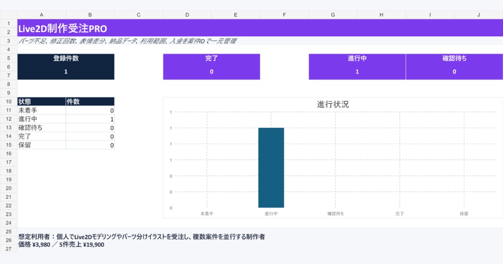 Live2D制作受注・パーツ・修正・納品管理PRO