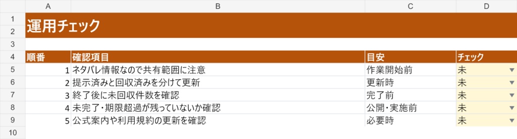 TRPG・GM向け NPC伏線回収ミニ管理表