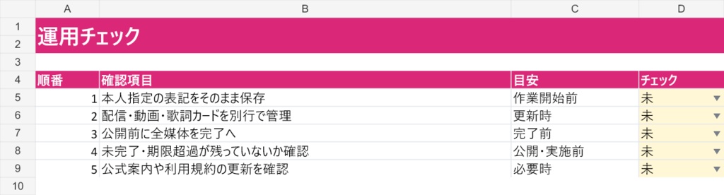 同人音楽・クレジット表記漏れ防止ミニ台帳