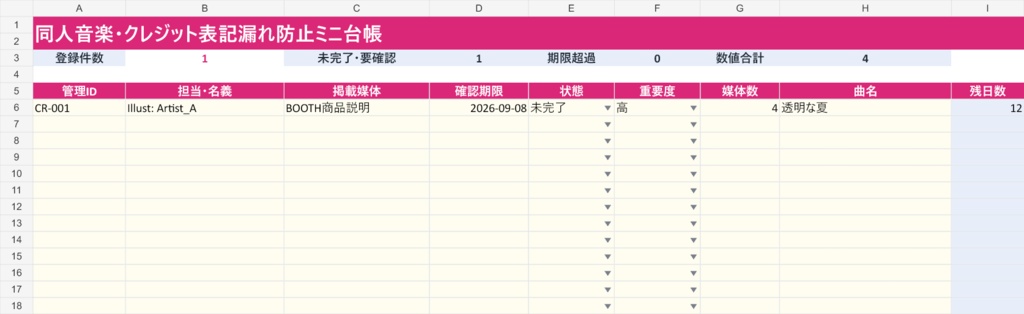 同人音楽・クレジット表記漏れ防止ミニ台帳